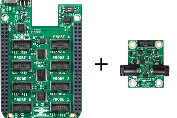 ACME Power Measurement Kit